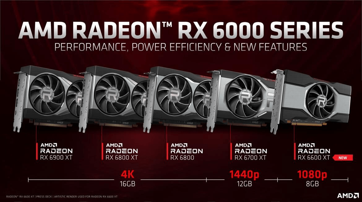 AMD công bố card đồ họa Radeon RX 6600 XT - Image 1