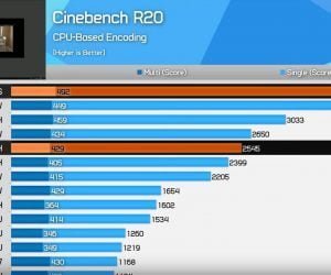 AMD Ryzen 9 4900HS vượt mặt Core i9-9880H để trở thành vi xử lý di động nhanh nhất thế giới - Image 10