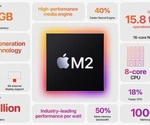 Apple giới thiệu chip xử lý M2, một cú nhảy vọt về hiệu năng so với M1 và hơn thế nữa - Image 24