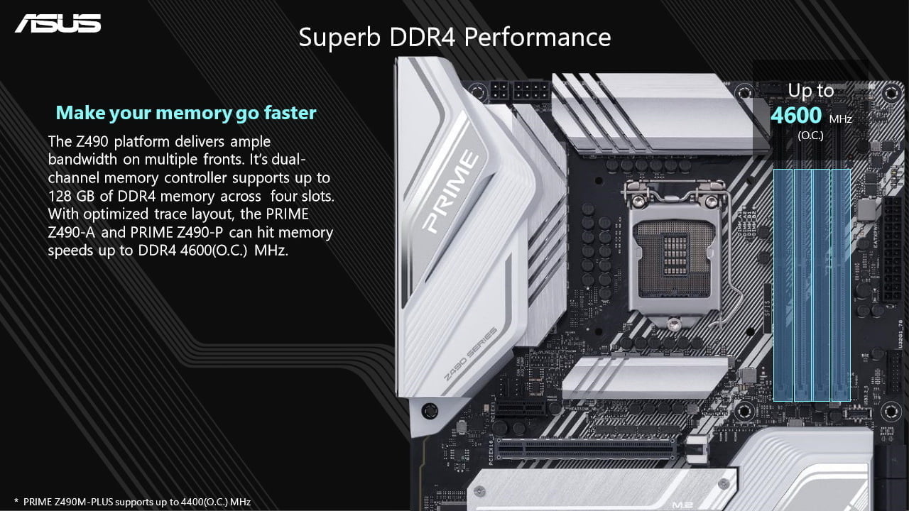 ASUS giới thiệu các bo mạch chủ dòng phổ thông Prime Z490 và ProArt Z490-Creator 10G - Image 5