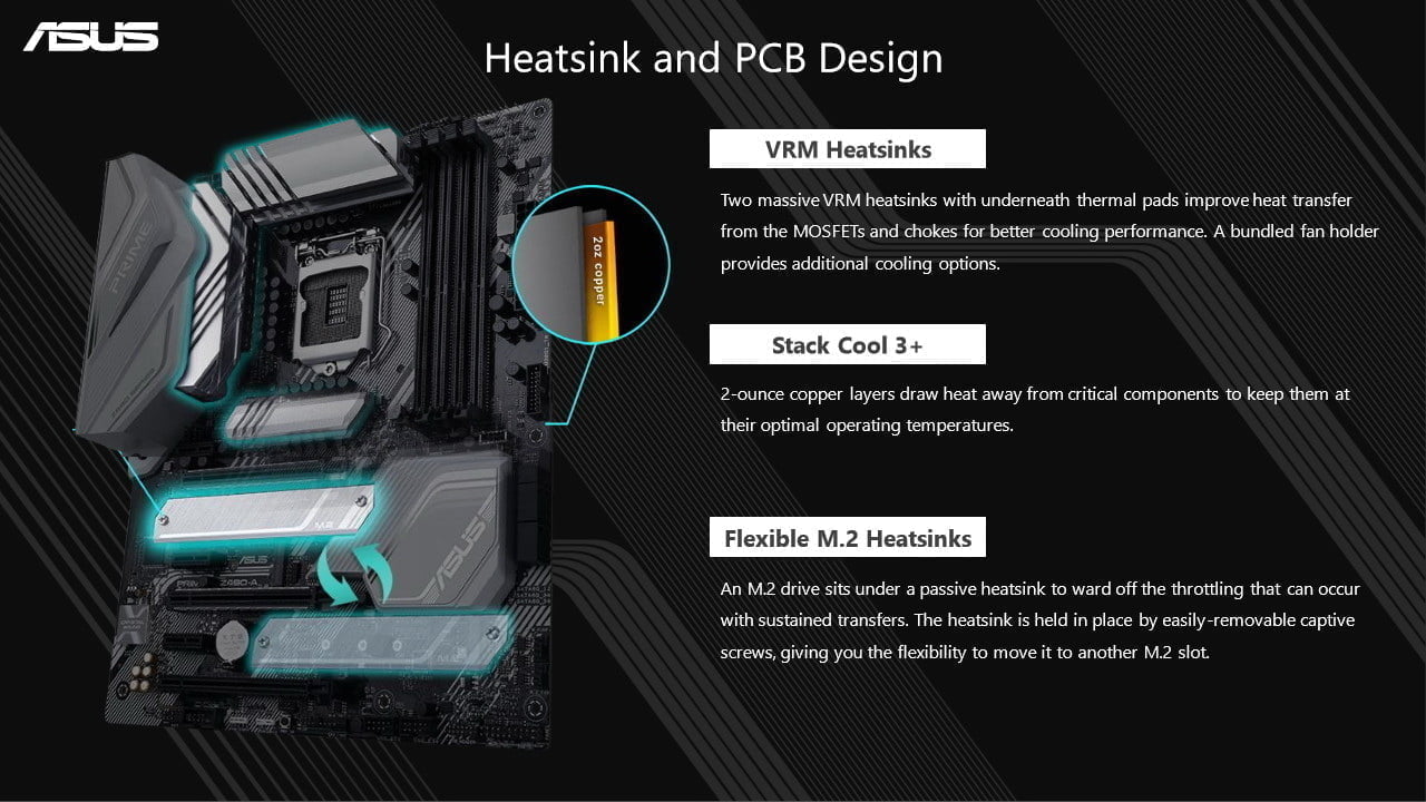 ASUS giới thiệu các bo mạch chủ dòng phổ thông Prime Z490 và ProArt Z490-Creator 10G - Image 6