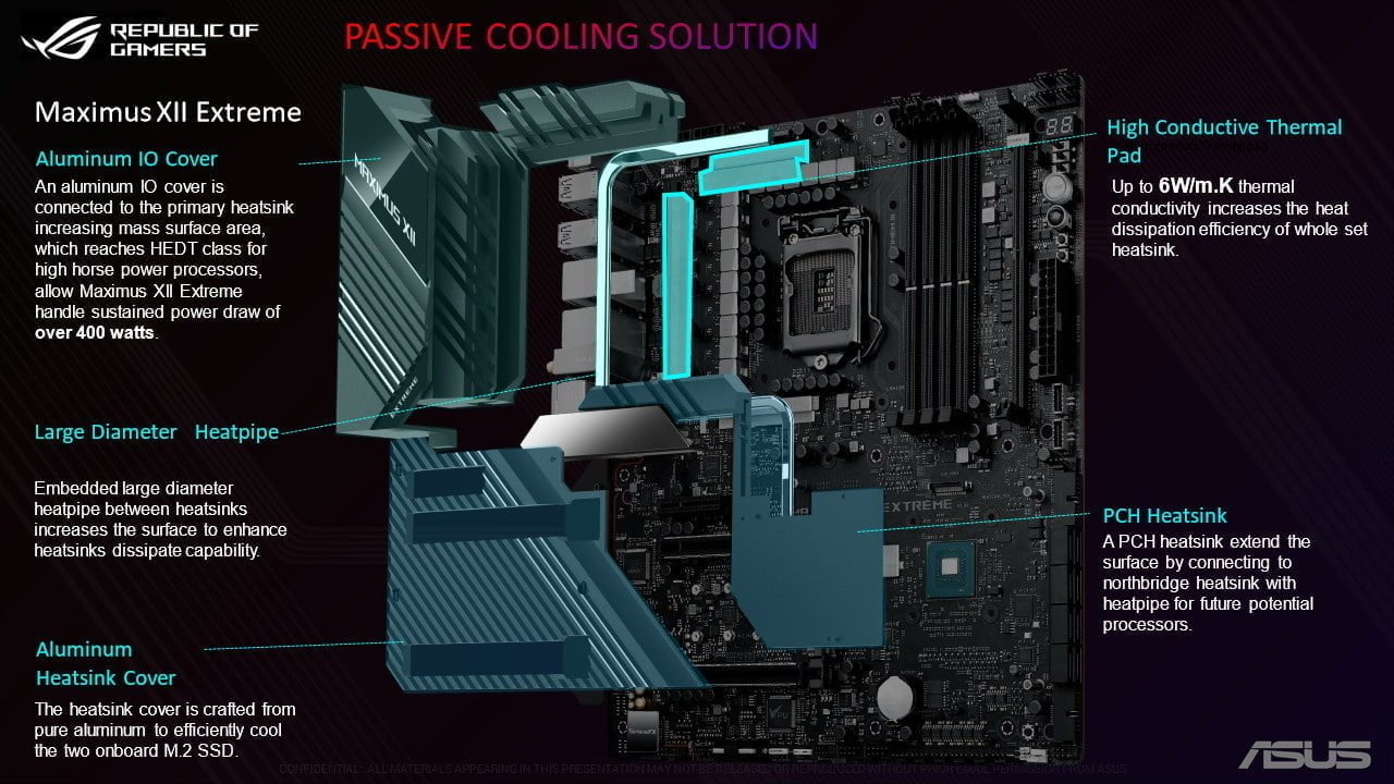 ASUS ra mắt dàn bo mạch chủ dòng Maximus XII sử dụng chipset Z490 - Image 6