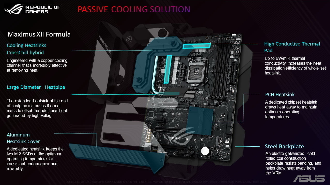 ASUS ra mắt dàn bo mạch chủ dòng Maximus XII sử dụng chipset Z490 - Image 7