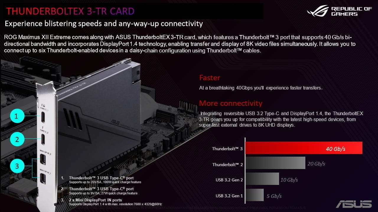 ASUS ra mắt dàn bo mạch chủ dòng Maximus XII sử dụng chipset Z490 - Image 18