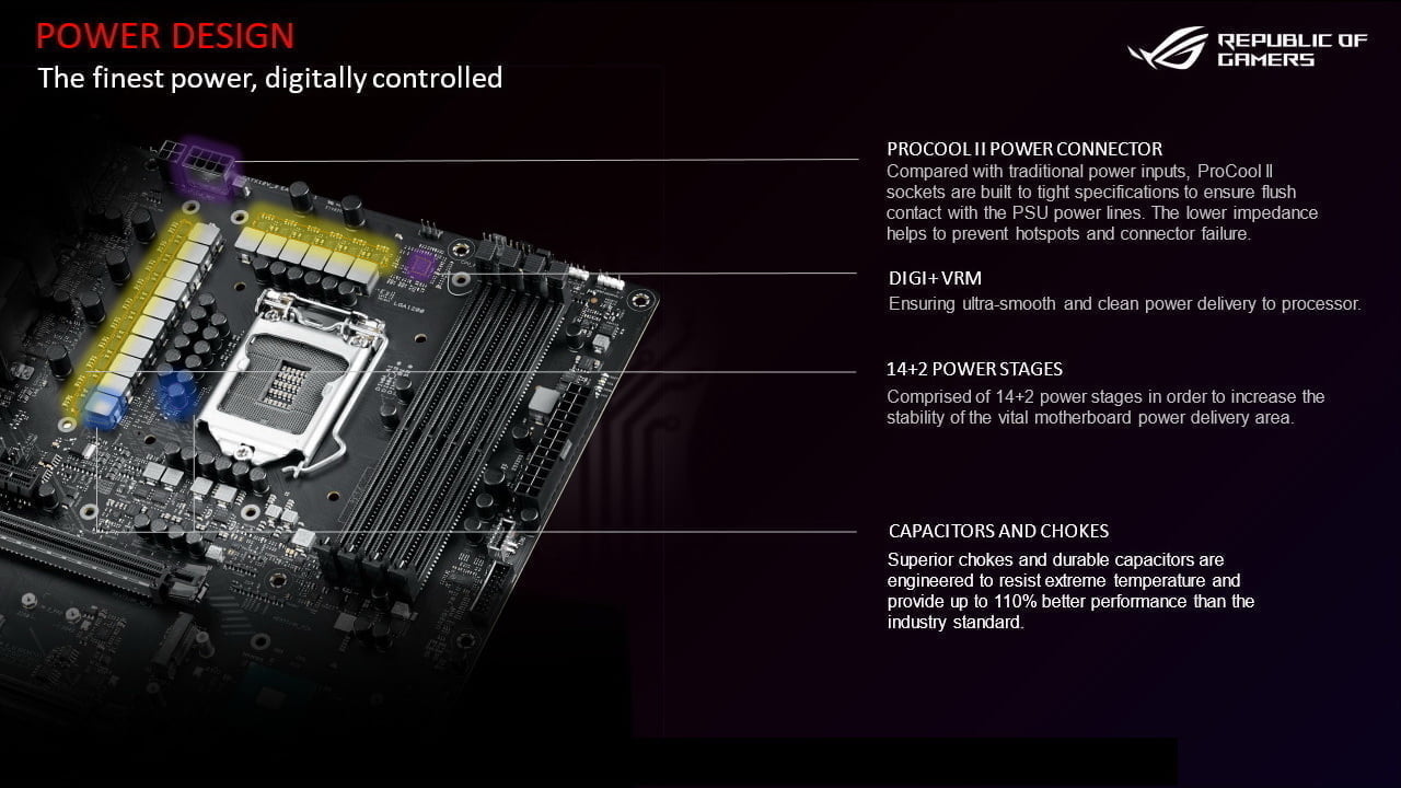 ASUS trình làng hai dòng bo mạch chủ Z490 ROG Strix và TUF Gaming hỗ trợ vi xử lý Intel Core thế hệ thứ 10 - Image 3