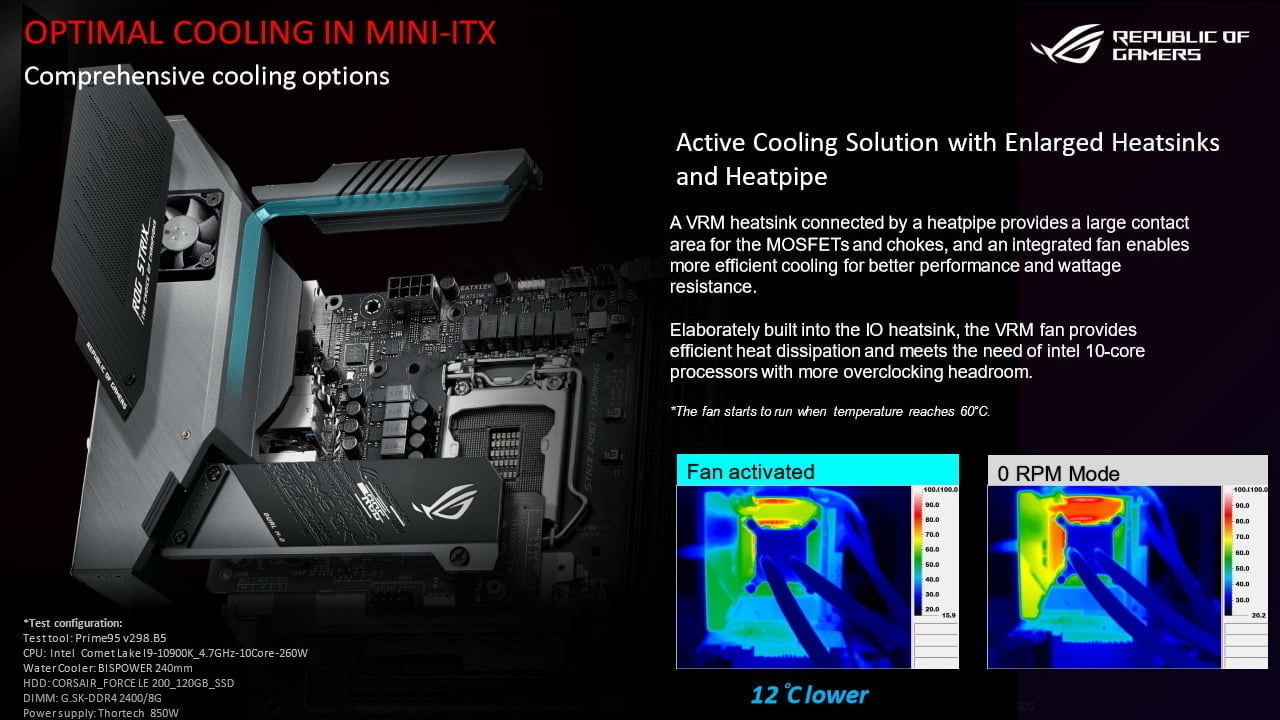 ASUS trình làng hai dòng bo mạch chủ Z490 ROG Strix và TUF Gaming hỗ trợ vi xử lý Intel Core thế hệ thứ 10 - Image 5