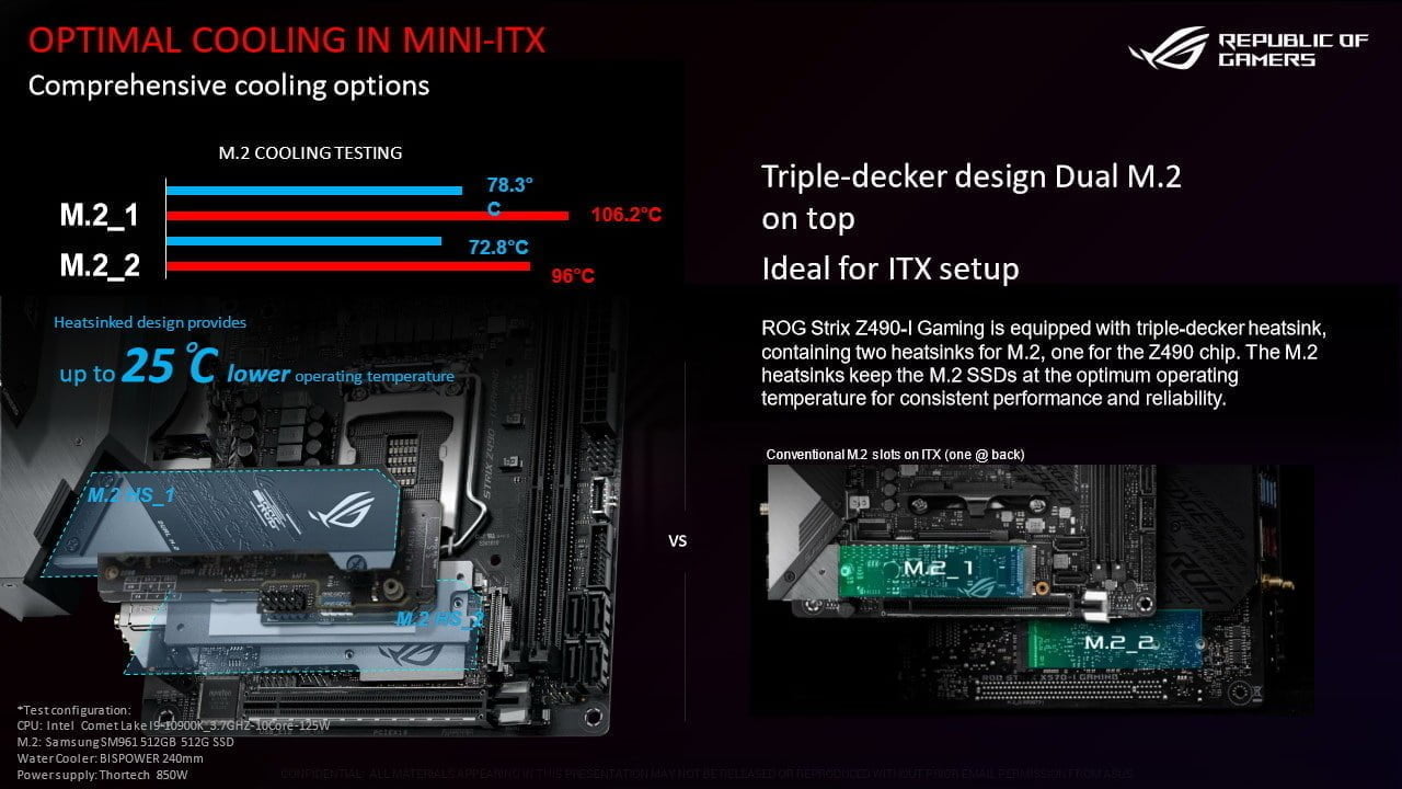 ASUS trình làng hai dòng bo mạch chủ Z490 ROG Strix và TUF Gaming hỗ trợ vi xử lý Intel Core thế hệ thứ 10 - Image 6