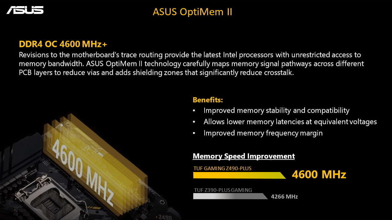 ASUS trình làng hai dòng bo mạch chủ Z490 ROG Strix và TUF Gaming hỗ trợ vi xử lý Intel Core thế hệ thứ 10 - Image 13