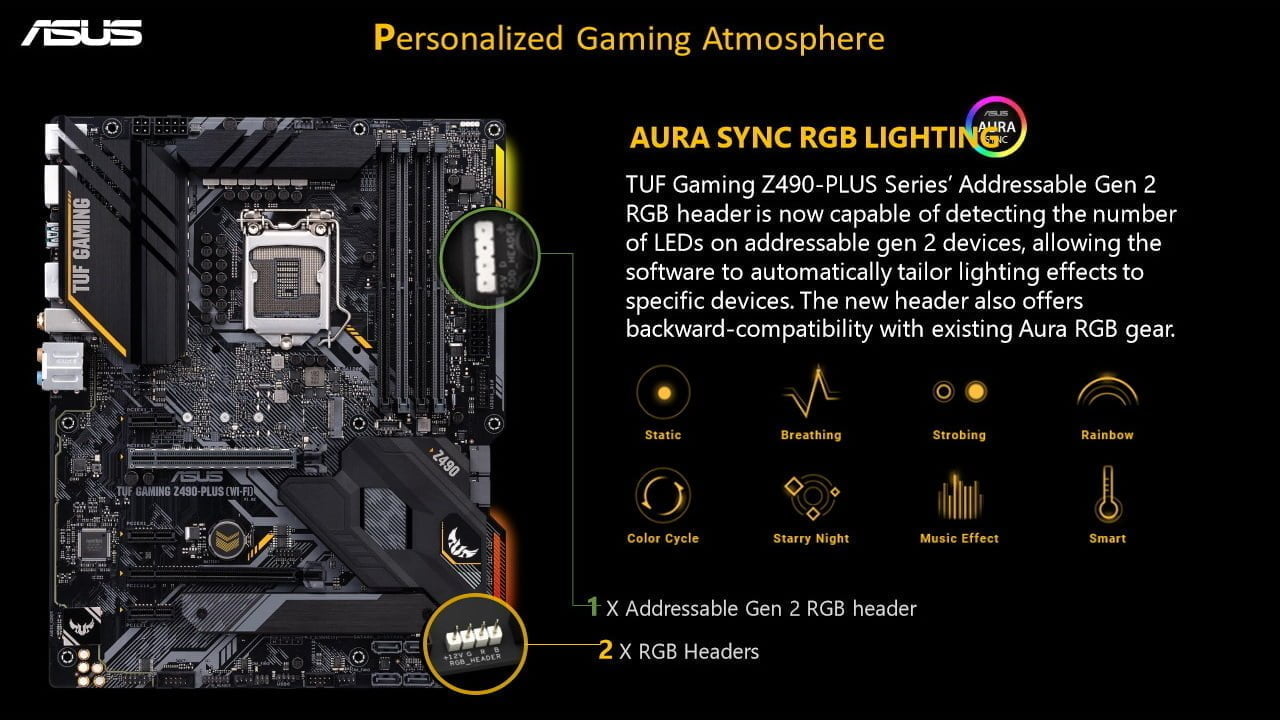 ASUS trình làng hai dòng bo mạch chủ Z490 ROG Strix và TUF Gaming hỗ trợ vi xử lý Intel Core thế hệ thứ 10 - Image 17