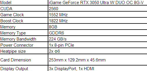 [PR] Colorful ra mắt loạt sản phẩm card đồ họa GeForce RTX 3050 Series - Image 3