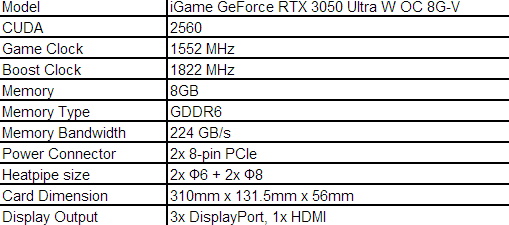 [PR] Colorful ra mắt loạt sản phẩm card đồ họa GeForce RTX 3050 Series - Image 5