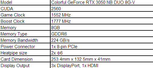 [PR] Colorful ra mắt loạt sản phẩm card đồ họa GeForce RTX 3050 Series - Image 7