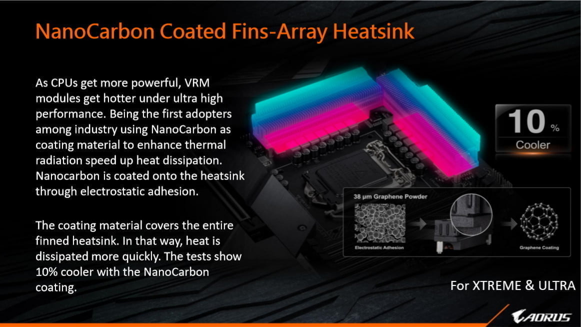 GIGABYTE công bố dải sản phẩm bo mạch chủ Z490 đón chào vi xử lý Intel Core thế hệ thứ 10 - Image 14
