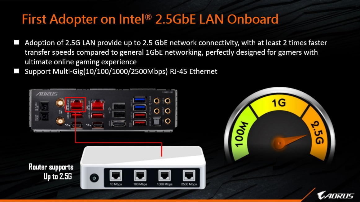 GIGABYTE công bố dải sản phẩm bo mạch chủ Z490 đón chào vi xử lý Intel Core thế hệ thứ 10 - Image 23