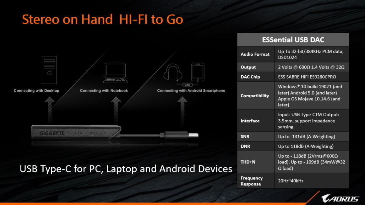 GIGABYTE công bố dải sản phẩm bo mạch chủ Z490 đón chào vi xử lý Intel Core thế hệ thứ 10 - Image 29