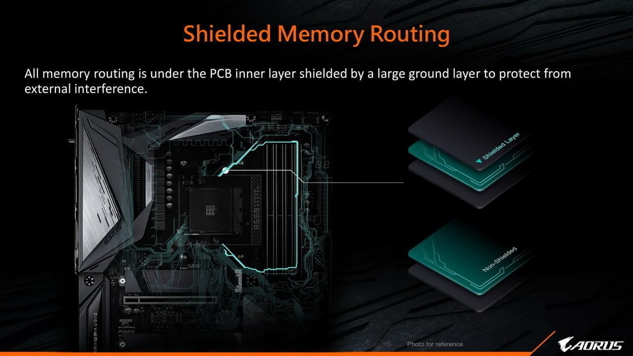 GIGABYTE hé lộ giá thành các bo mạch chủ AMD B550 của mình - Image 8
