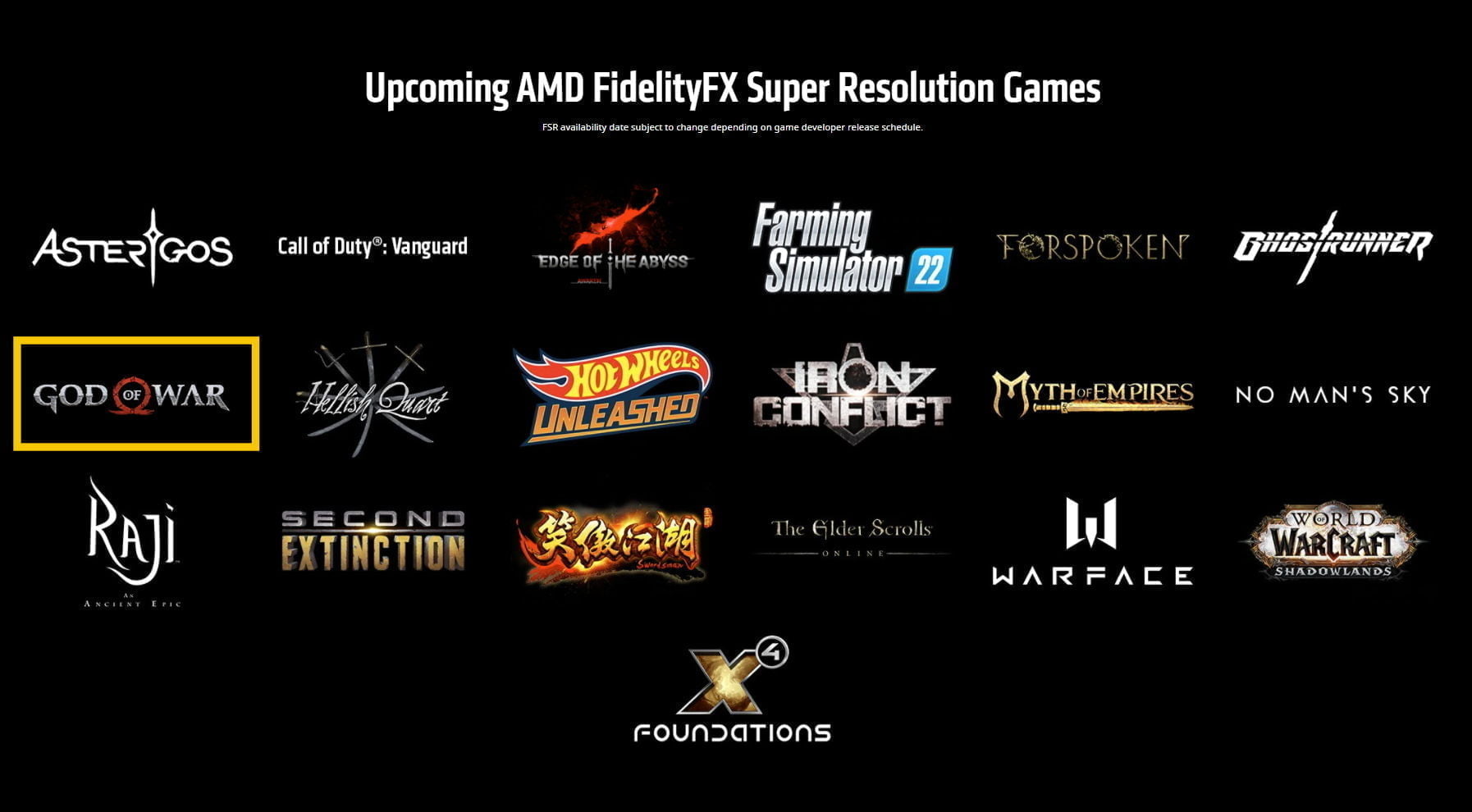 God of War PC sẽ hỗ trợ NVIDIA DLSS lẫn AMD FSR ngay khi ra mắt - Image 2