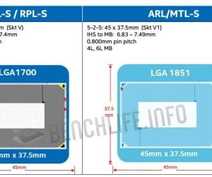 Intel xác nhận LGA1851 sẽ là socket cho thế hệ CPU tiếp theo của hãng - Image 12