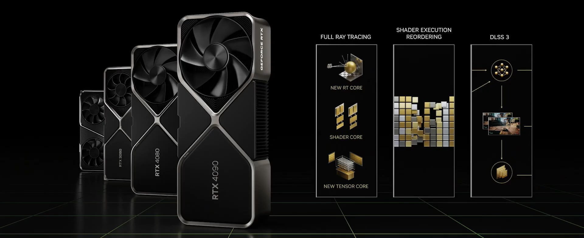 NVIDIA công bố ba mẫu card GeForce RTX 40 Series, RTX 4090 sẽ mở bán trong tháng 10 với giá từ 1599 USD - Image 5