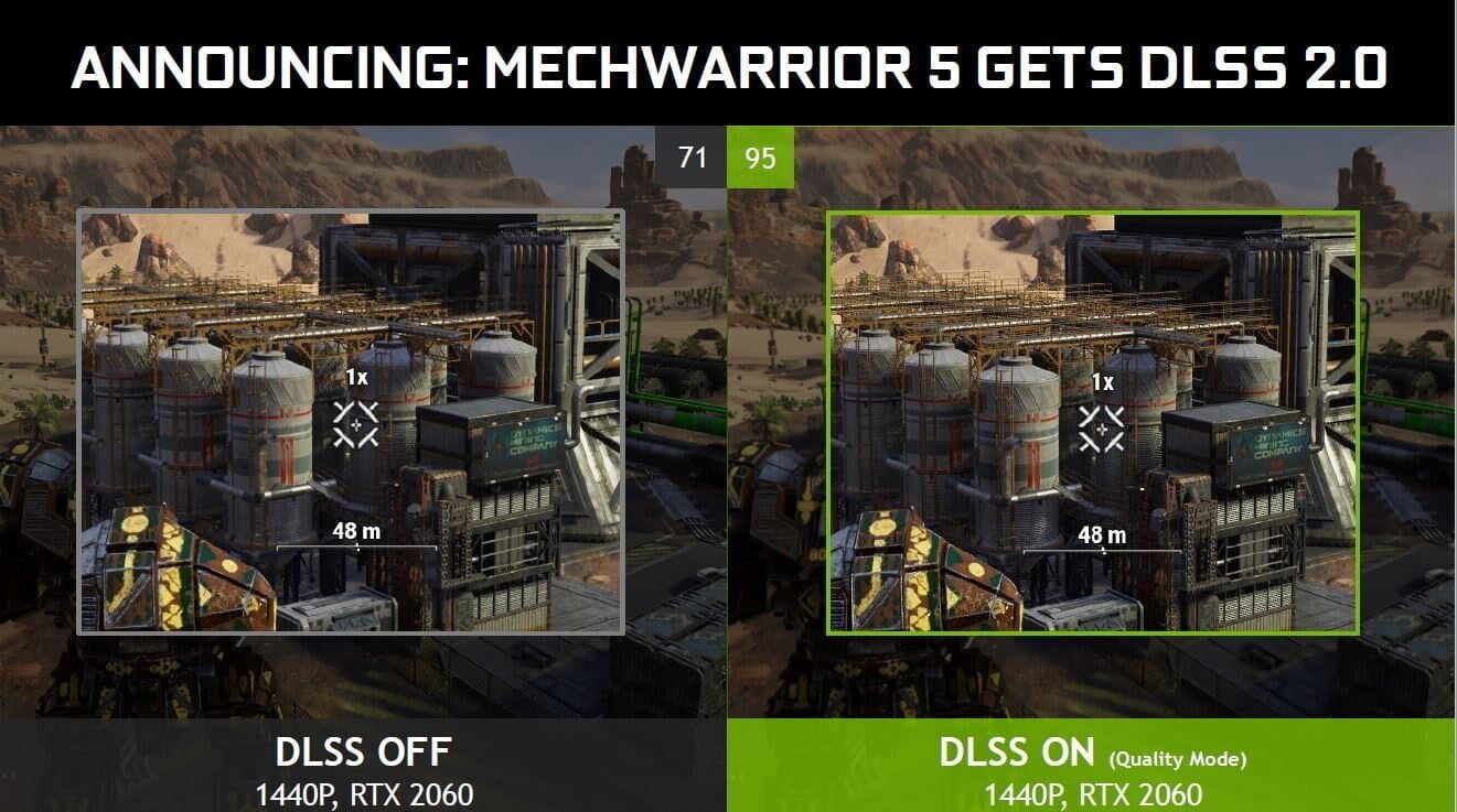 NVIDIA giới thiệu công nghệ DLSS 2.0 cùng driver mới hỗ trợ GeForce 445.75 - Image 5
