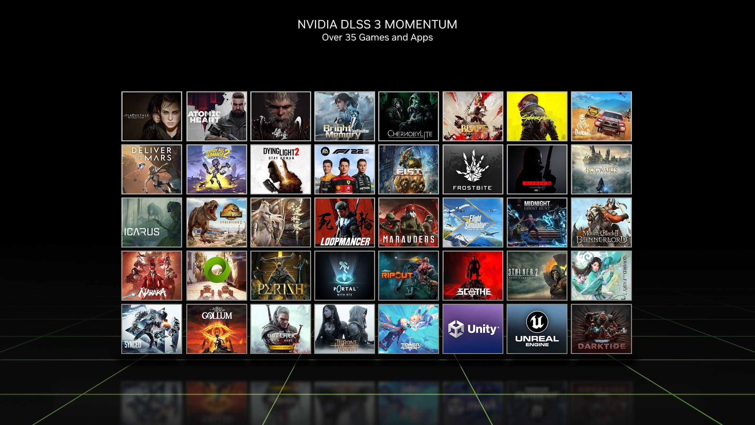 NVIDIA giới thiệu công nghệ hình ảnh DLSS 3, nâng cao hiệu năng chơi game gấp 4 lần - Image 4