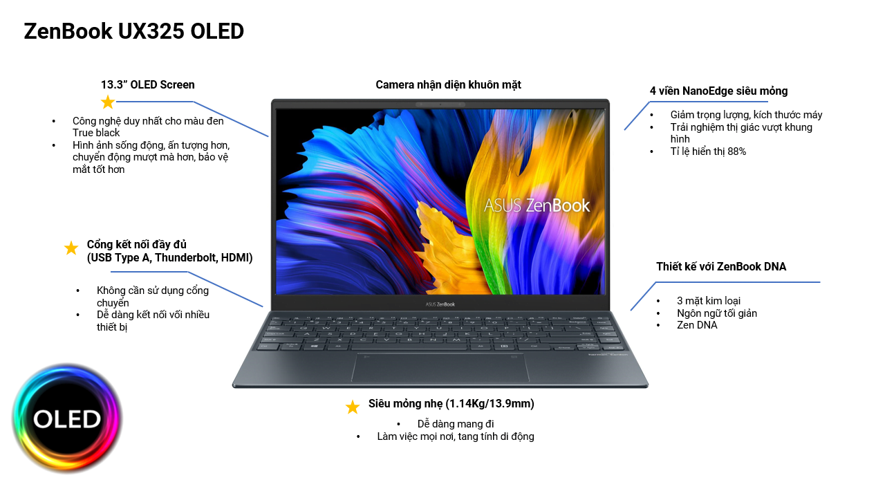 [PR] ASUS cập nhật dải sản phẩm laptop trang bị màn hình OLED - Image 13