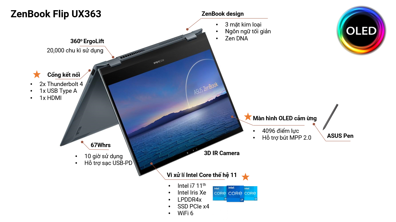 [PR] ASUS cập nhật dải sản phẩm laptop trang bị màn hình OLED - Image 14