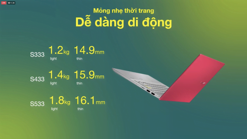 [PR] ASUS ra mắt dòng laptop VivoBook S13/S14/S15 (2020) dành cho người dùng thế hệ Gen Z - Image 11