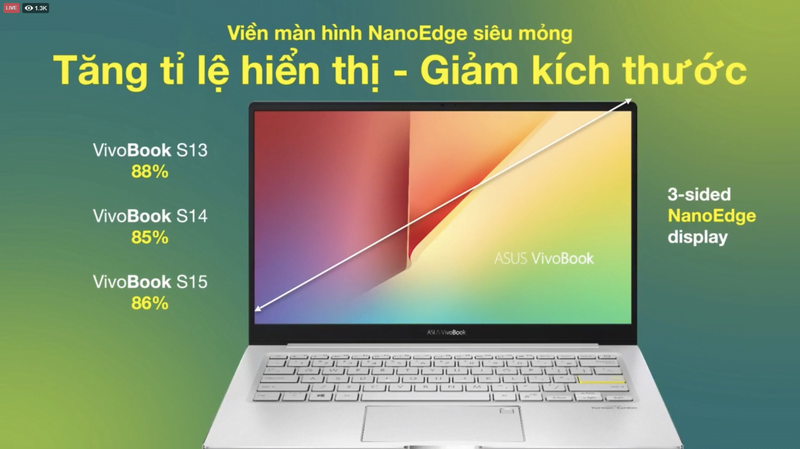 [PR] ASUS ra mắt dòng laptop VivoBook S13/S14/S15 (2020) dành cho người dùng thế hệ Gen Z - Image 9