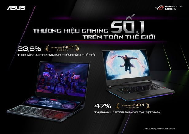 [PR] ASUS Republic of Gamers đạt số 1 thị phần laptop gaming toàn cầu - Image 7