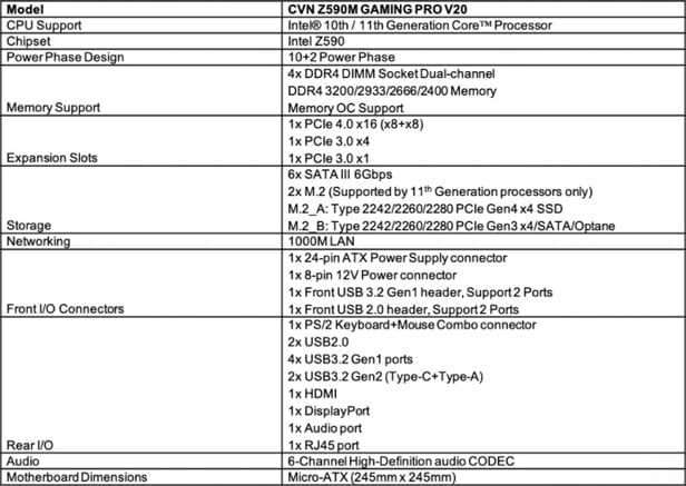[PR] COLORFUL giới thiệu bo mạch chủ CVN Z590M Gaming Pro - Image 5