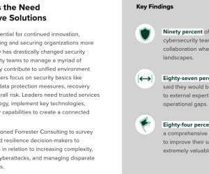 [PR] Dell giới thiệu dịch vụ mới giúp tăng tốc giá trị khách hàng cho các công nghệ từ Microsoft - Image 10
