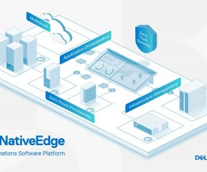 [PR] Phần mềm Dell NativeEdge tăng cường khả năng vận hành tại vùng biên - Image 13