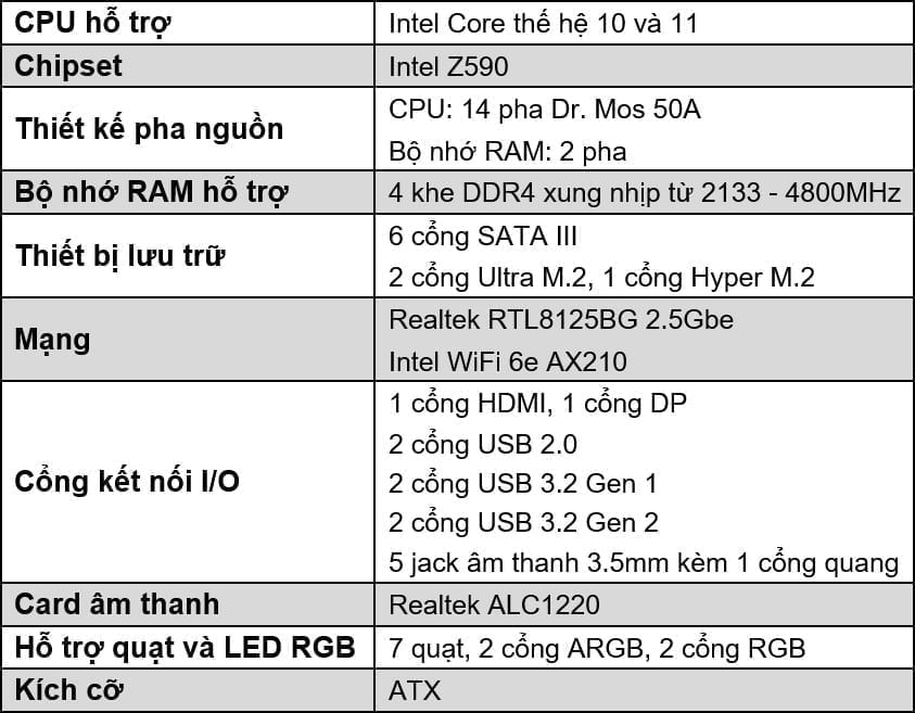 [Quick Test] ASRock Z590 Extreme WiFi 6E - Khai vị chào sân dành cho i9-11900K - Image 3