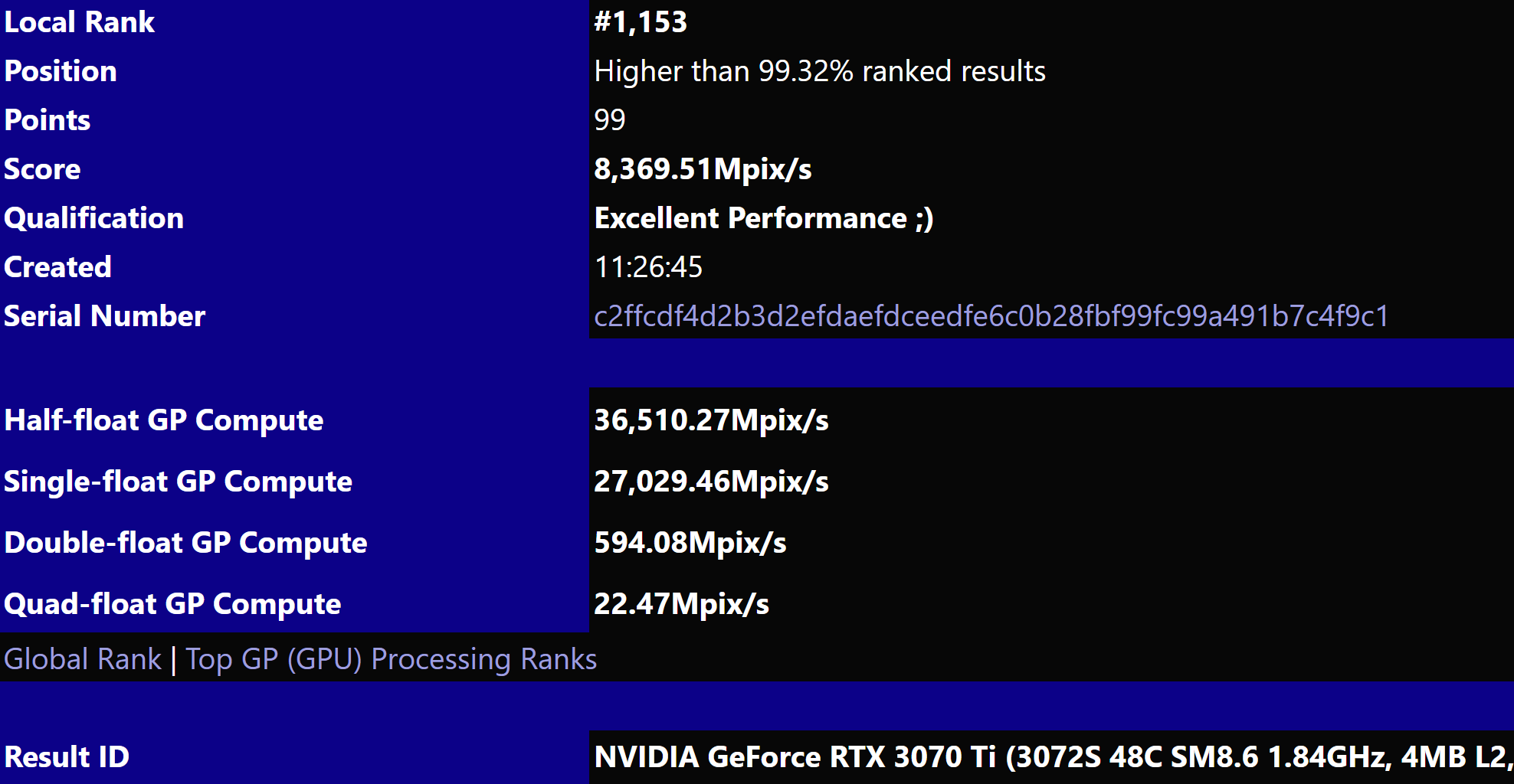 Rò rỉ benchmark hiệu năng, Intel Arc Alchemist HPG "out trình" NVIDIA RTX 3070 Ti - Image 3