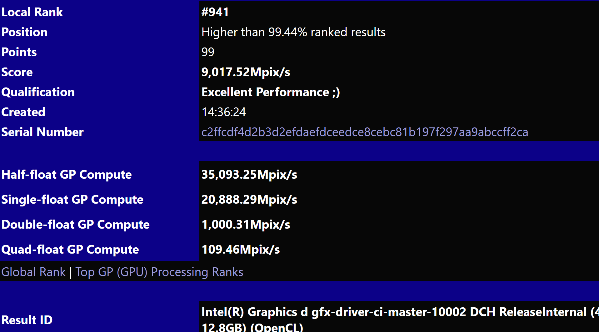 Rò rỉ benchmark hiệu năng, Intel Arc Alchemist HPG "out trình" NVIDIA RTX 3070 Ti - Image 2