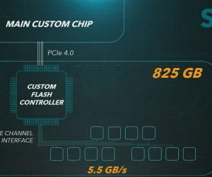 Sony giới thiệu chi tiết phần cứng của PS5: RDNA2 Raytracing, 16GB GDDR6, SSD 6GB/s, 2304 nhân đồ hoạ GPU - Image 12