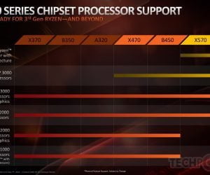 Trở mặt nhanh như người yêu cũ, AMD sẽ hỗ trợ vi xử lý Zen 3 tương thích ngược với các chipset B450 và X470 - Image 5